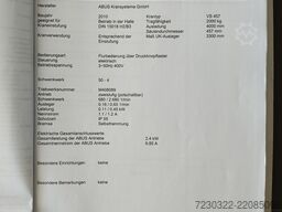 Abus Getriebe FF 65.2