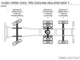 VOLVO FH 13.500 I-PARK COOL TRS COOLING ISOLATED BOX T