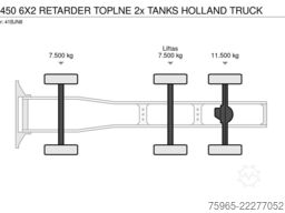 SCANIA R450 6X2 RETARDER TOPLNE 2x TANKS HOLLAND TRUCK
