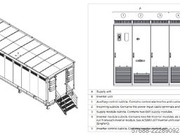 ABB ACS 880