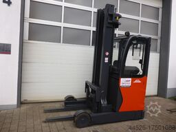 Linde R20