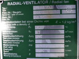 Patronenfilter-Impulsfilter PPVT 156/33-9
