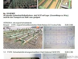 JOEMA Schwerlast Rollenförderer
