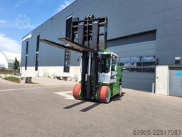 JMG MC 250.09FL