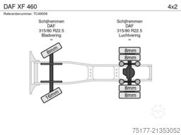 DAF XF 460