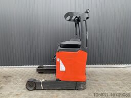 Linde R14HD-01