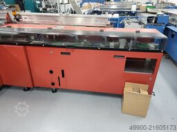 Winkler + Dünnebier BB700 S1 KERN4700