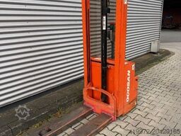 Doosan LEDS 12,5