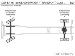 DAF LF 45 180 GLASVERVOER / TRANSPORT GLAS -GLASS ...