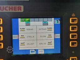 Daimler Benz AK 2036 Actros ,Kehrblasgerät Airport