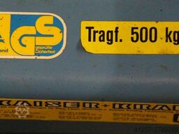 Kaiser Kraft Hub manuell