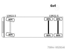 IVECO TRAKKER 410*Kipper 5,20m*ATLAS 165.2E * FUNK/6x4