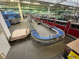 MÜLLER MARTINI Acoro A7