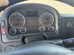 MAN TGM 18.280  PMA 18T