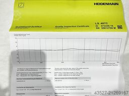 HEIDENHAIN AE LS 487C L