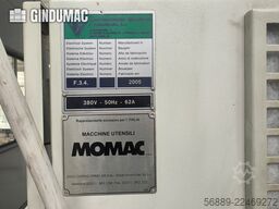 CMZ TBI-520