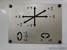 HORKOS MOH