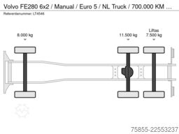 Volvo FE280 6x2 / Manual / Euro 5 / NL Truck / 700.00...