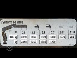 RENAULT T 380 Abschleppwagen 8,00 m HIAB 111 B-2 + FUNK