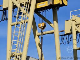 Konecranes 
