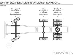 DAF XF 530 FTP SSC RETARDER/INTARDER 2x TANKS ONLY 6