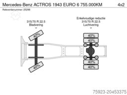 Mercedes-Benz ACTROS 1943 EURO 6 755.000KM