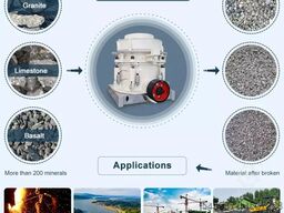 Stone crusher /rock crushing equipment Fixed & Mobile stone crushing plant