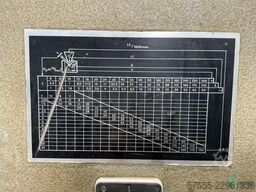 Safan SK 110-3100