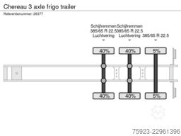 Chereau 3 axle frigo trailer