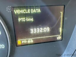 Volvo FM FM 500 Effer 145.2/2S