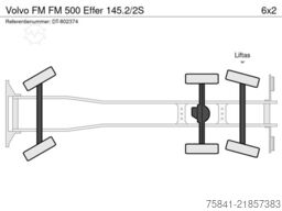 Volvo FM FM 500 Effer 145.2/2S