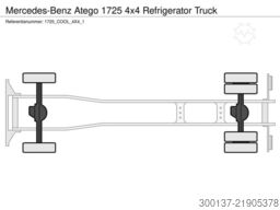 Mercedes-Benz Atego 1725 4x4 | Frigo | EURO-3 | Stock