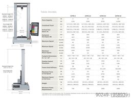Instron 34TM-50 50kN Serie 3400 34TM-50 Zug und Druckmaschine