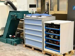 MONFORTS RNC500  1500 x 300 mm