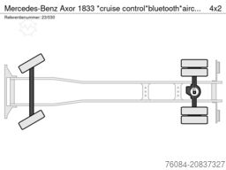 Mercedes-Benz Axor 1833 *cruise control*bluetooth*airconditio...
