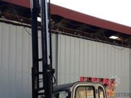 BT CESAB C4E250U