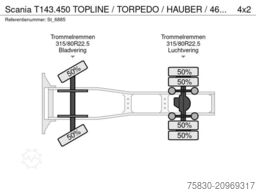 Scania T143.450 TOPLINE / TORPEDO / HAUBER / 460 cm WB