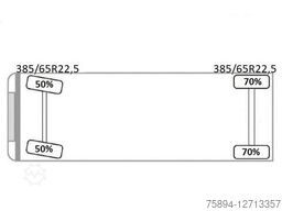 MERCEDES-BENZ ACTROS 2542 + PK18002-EH C/FUNK + Anhänger!