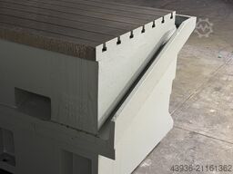 Correa Anayak Correa Anayak