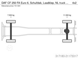 DAF CF 250 FA Euro 6, Schuifdak, Laadklep, NL truck