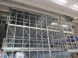 Kardex Shuttlelager zur Palettenpufferung