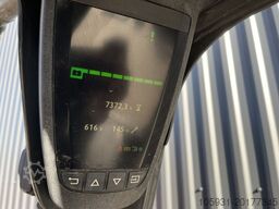 Linde E16-02