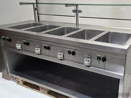 Lohberger Speiseausgabe