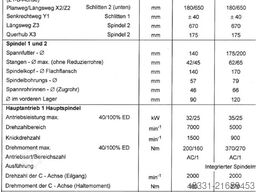 GILDEMEISTER MF TWIN 65-II