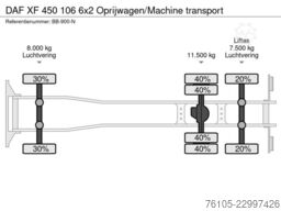 DAF XF 450 106 XF 450 6x2 Oprijwagen/Machine transport