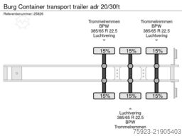 Burg Container transport trailer adr 20/30ft