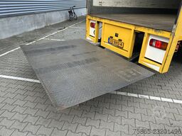Man TGM 18.250 / 18 Ton / 752 dkm / Box / Loadlift