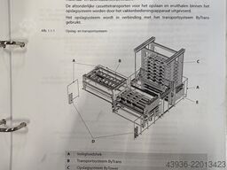 Bystronic Bylaser 4400