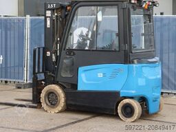 Doosan B25X-7