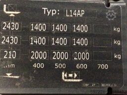 Linde L14AP